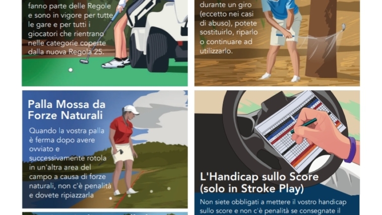 NUOVE REGOLE GOLF 2023